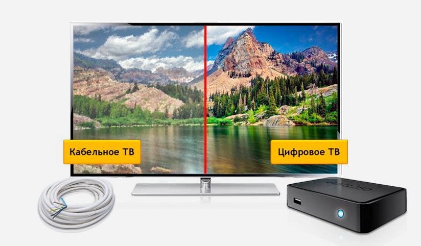 Кабельное ТВ Дом.ру в село Усть-Заостровка